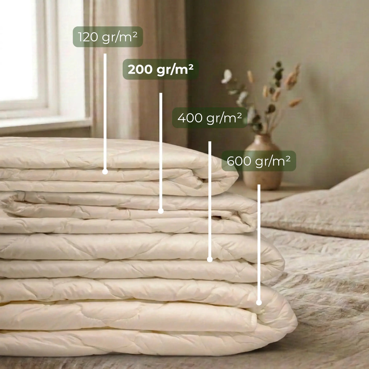 Multi Choice Wool Duvet 200 gr/m²
