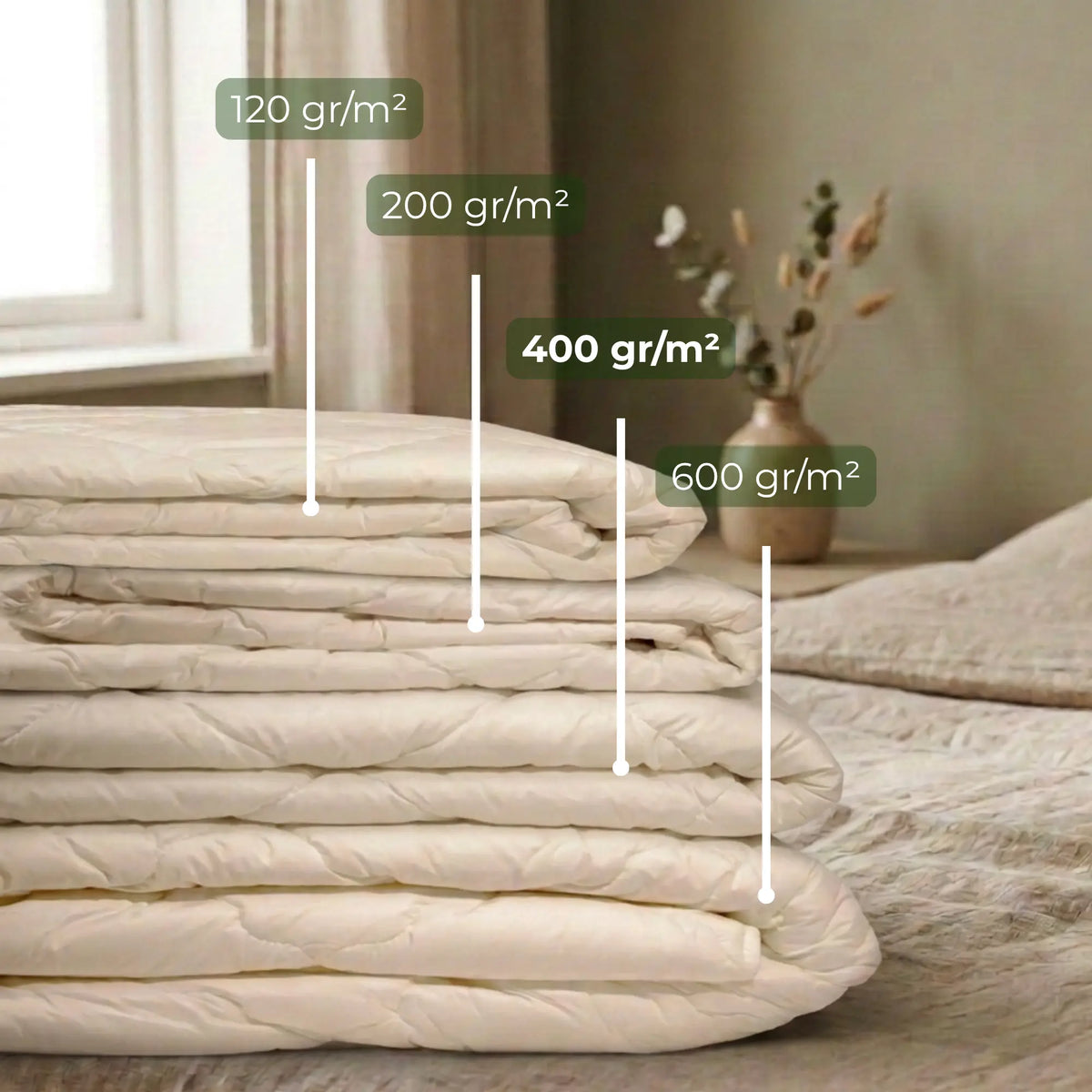 Multi Choice Wool Duvet 400 gr/m²