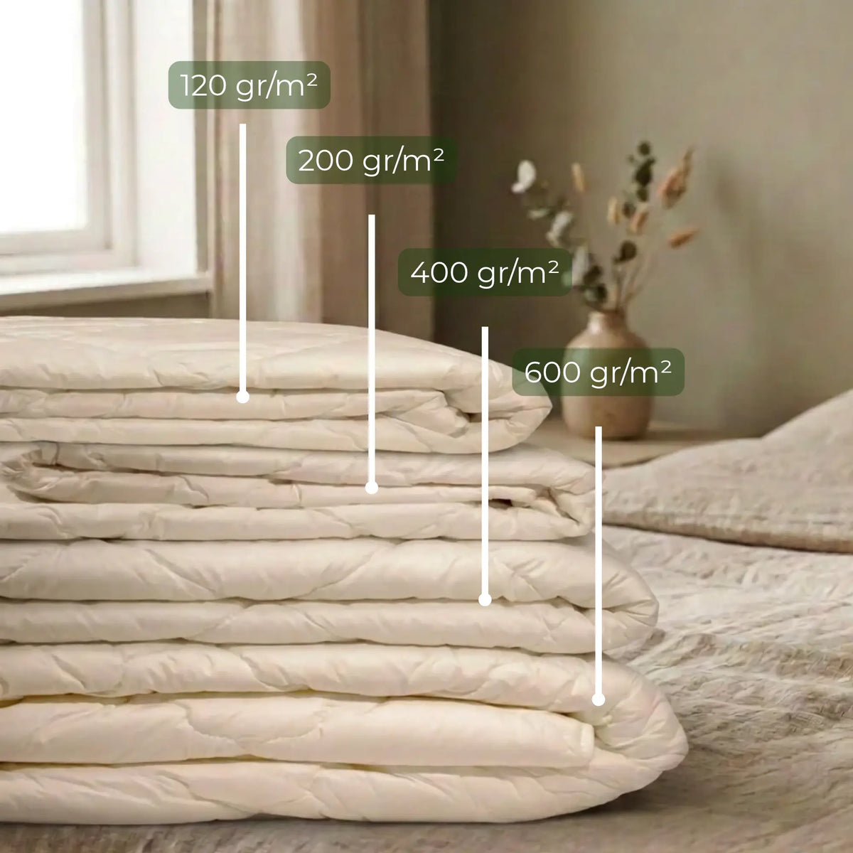 Multi Choice Wool Duvet Bundle